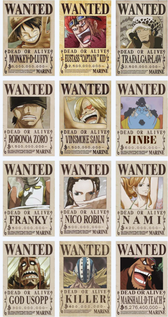 One Piece Characters bounty